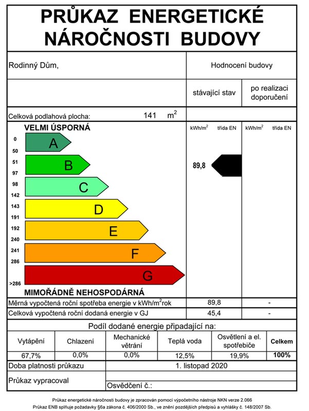 Energetický štítek budov Havlíčkův Brod (PENB)